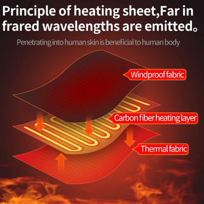 Heating Massage Eye Mask - Hot Compress Relieves Fatigue/Dark Circles, Aids Sleep, 3 Gears Heat & Vibration (For Eye Strain)