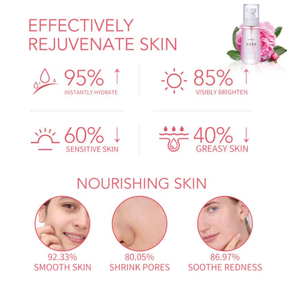 LIYALAN Rose Water Face Dry Skin Moisturizing Soothing Firming Toner Facial Care Hydrating Mist Refreshing Pores Shrink Spray