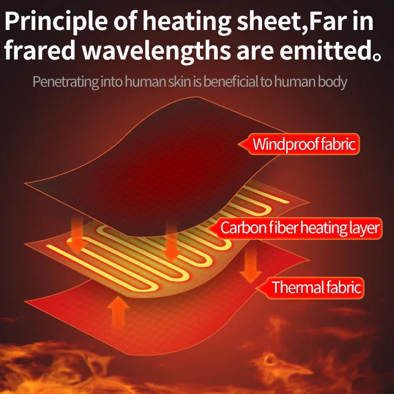 Heating Massage Eye Mask - Hot Compress Relieves Fatigue/Dark Circles, Aids Sleep, 3 Gears Heat & Vibration (For Eye Strain)